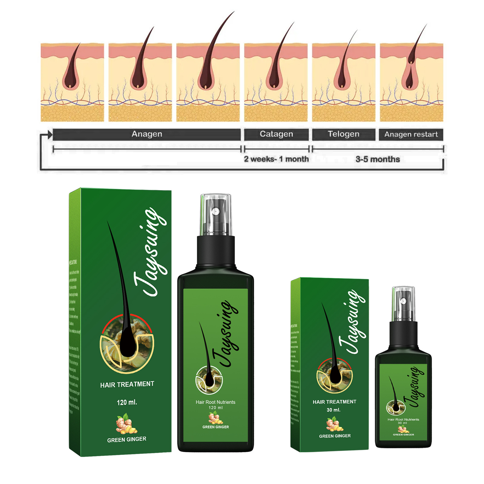 Schnelle Ingwer Haar Wachstum  – Hair Care Treatment Bewertung und Preis